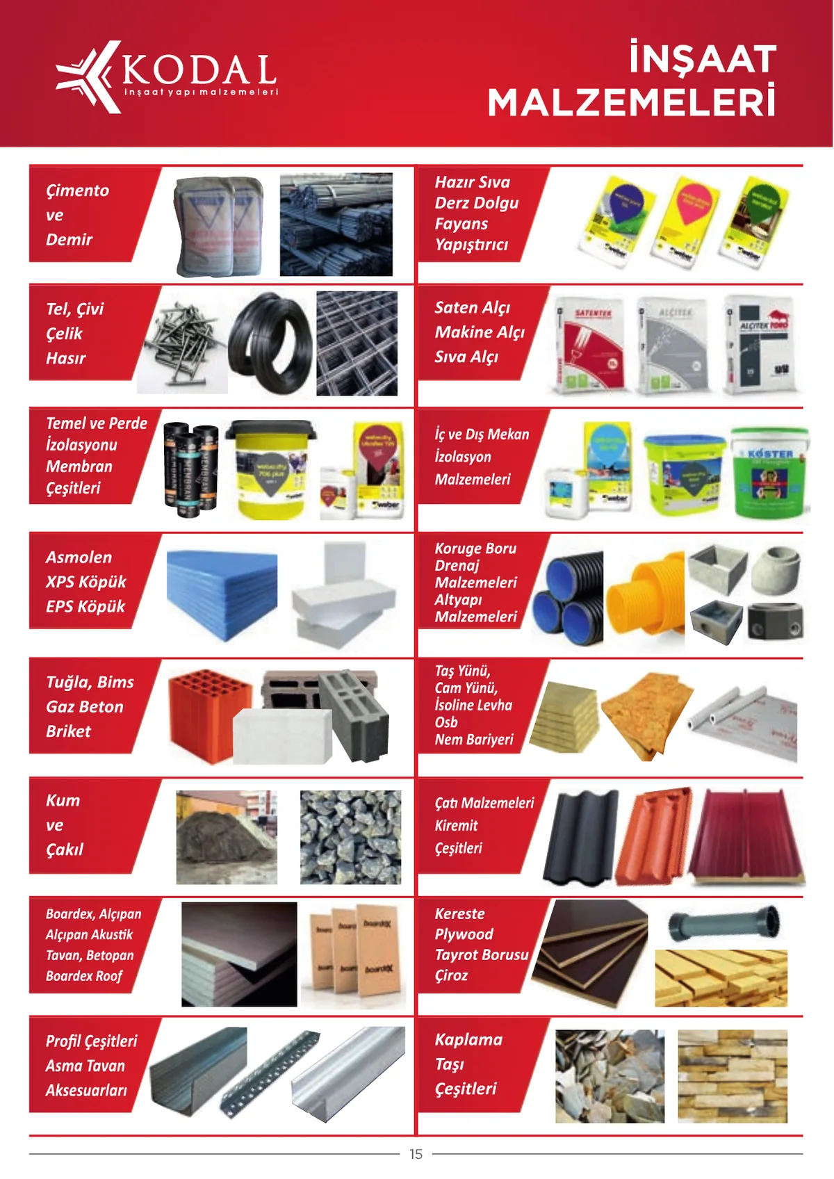 Kodal Katalog Sayfa 17